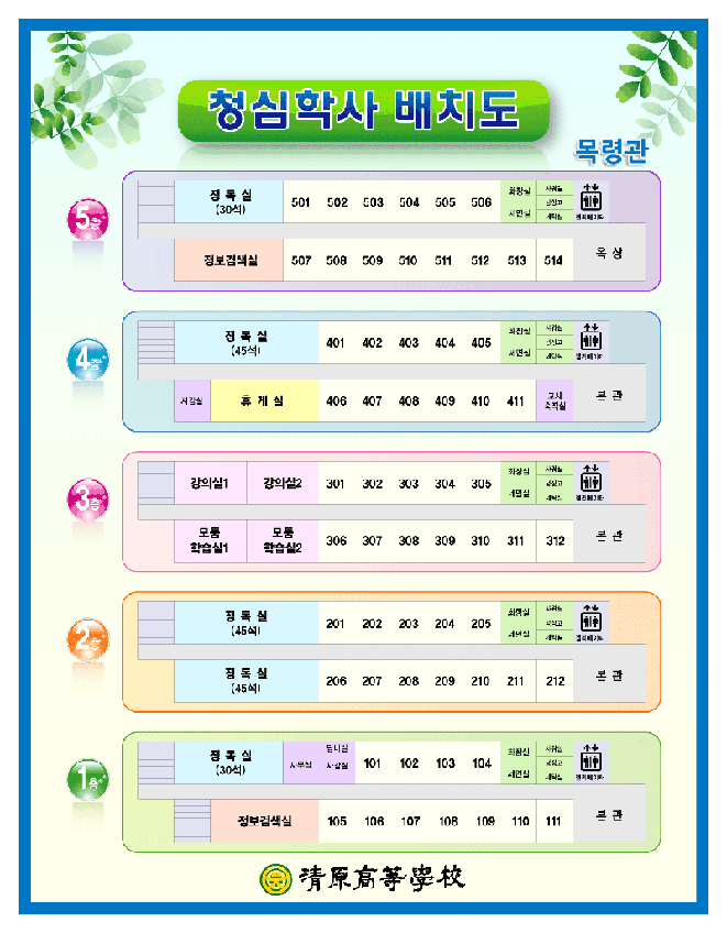 청심학사 배치도