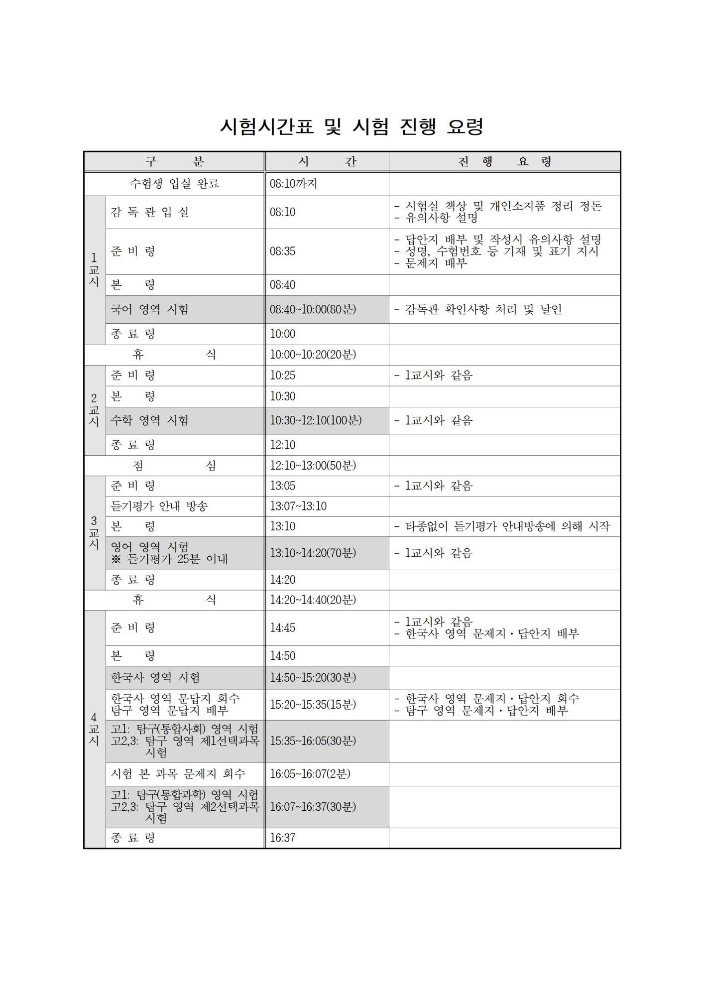 2022학년도 9월 고1,2 전국연합학력평가 및 고3 평가원 대수능 모의평가 시험 시간표001